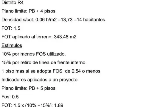 Castelli al 1855 casi esq. Arenales