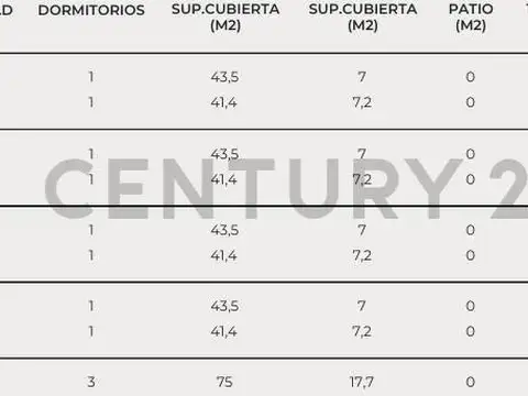 VENTA DEPARTAMENTO 1 DORMITORIO ABASTO