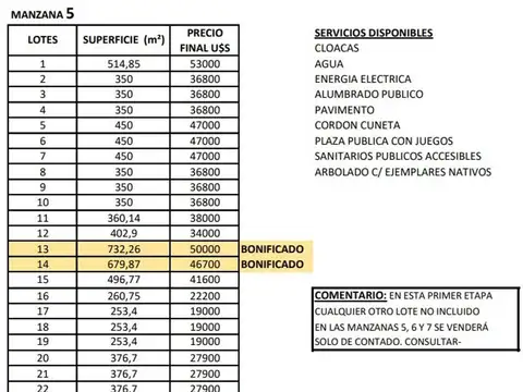 Terreno en Venta en San Jose, USD 8.075