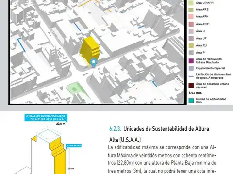 Terreno en Venta 9  mts Frente