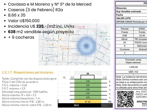 Terreno en Venta 34  mts Fondo
