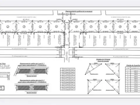 Avenida Quebracho Colorado 100