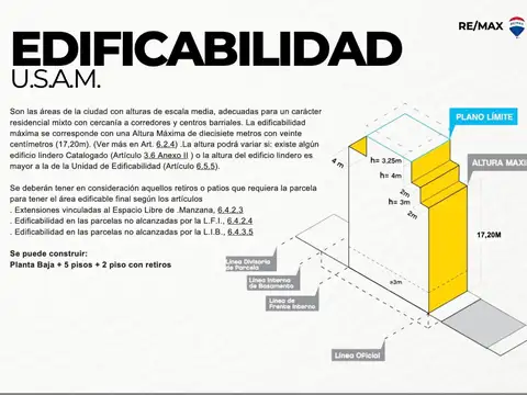 VENTA LOTE VILLA DEL PARQUE
