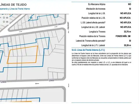 Terreno en Venta en Parque Patricios, USD 140.000