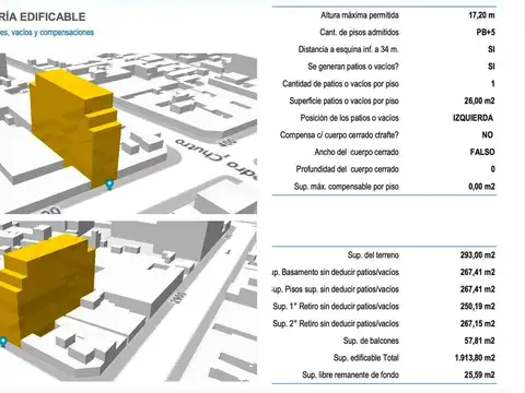 Terreno en Venta de 293,0 m2