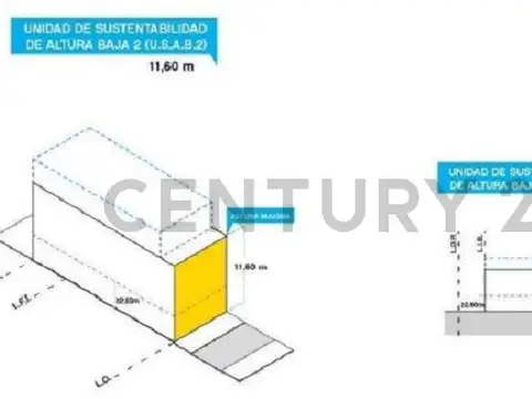 Terreno en Venta en Saavedra, USD 350.000