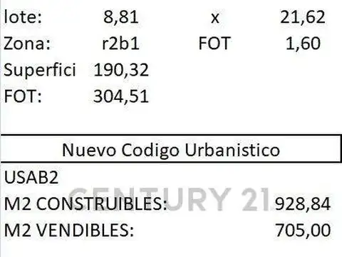 Terreno en Venta de 187,0 m2