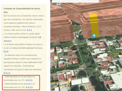 Terreno en Venta en Flores, USD 290.000