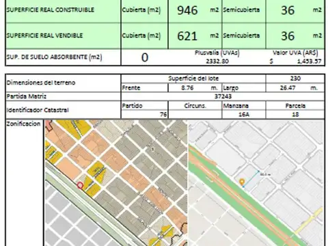 Terreno en Venta en Mataderos, USD 265.000