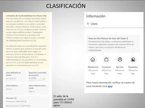 ALCORTA AMANCIO AV. 2800