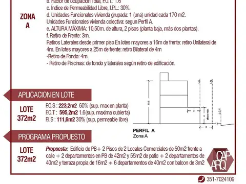 Lote Centro Villa Allende Apto Desarrollo
