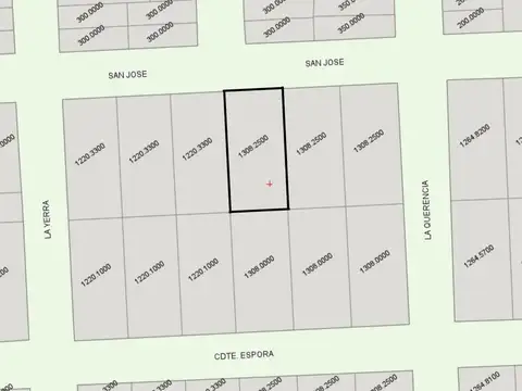 Terreno en Venta en Funes, USD 95.000