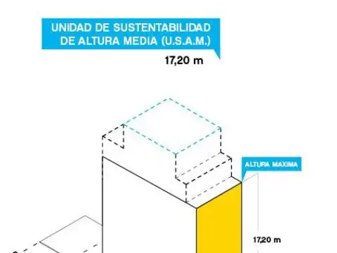 Terreno en Venta de 121,15 m2