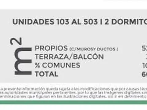 XINTEL(OTG-OTG-1430) Departamento - Venta - Uruguay, Montevideo - Bulevar Artigas 2168