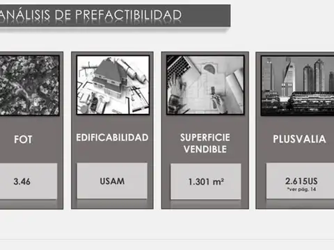 VENTA LOTE TERRENO. USAM.