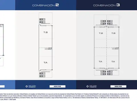 Boxes Productivos- Tipología C