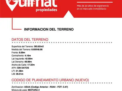 Terreno - Floresta - LIDERES EN TERRENOS - GUIMAT PROPIEDADES