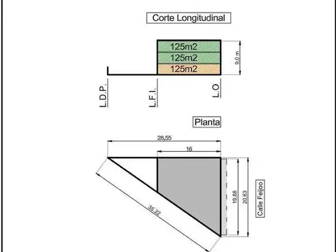 Terreno en Venta en Barracas, USD 155.000