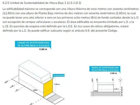 Terreno en Venta, FOT 3