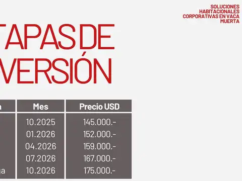 Departamento en Venta en Añelo, USD 152.000