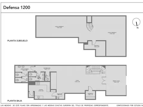 Local en Alquiler en San Telmo, USD 2.200