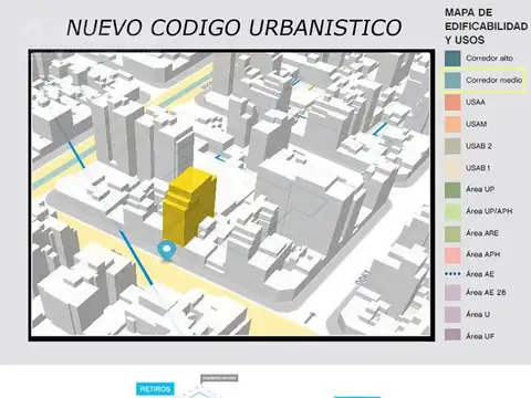 Terreno en Venta 25  mts Fondo