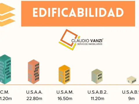 Terreno en Venta, FOT 4