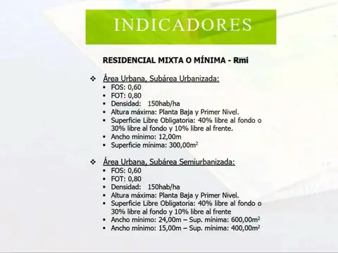 Terreno en Venta en San Miguel, USD 1.250.000