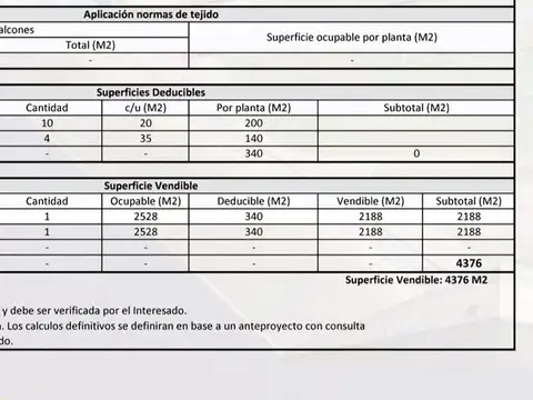 Terreno en Venta de 5429,0 m2