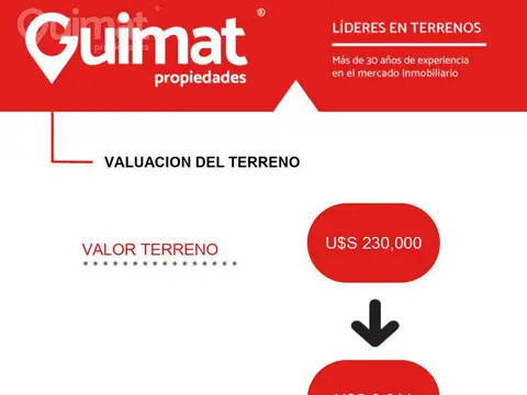 Terreno en Venta de 239,0 m2