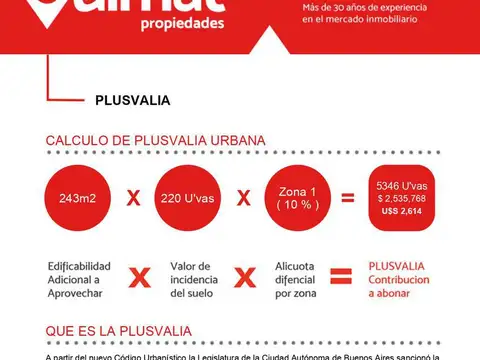Terreno en Venta en Parque Avellaneda, USD 230.000