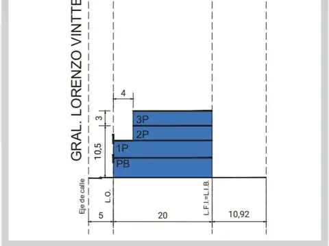 Terreno en Venta de 740,0 m2