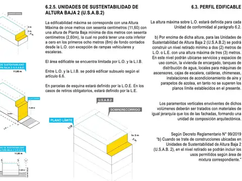 Terreno en Venta 10  mts Frente