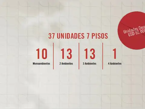 Departamento en Venta al Norte