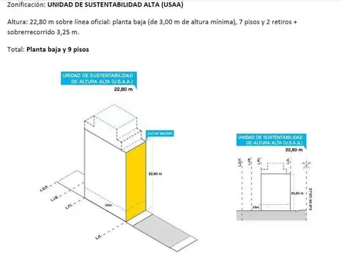 Terreno en Venta de 178,0 m2