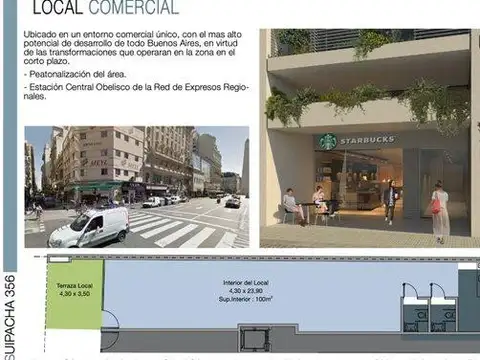 ALQUILER DE LOCAL A ESTRENAR APTO GASTRONOMIA CENTRO SUPERFICIE 100M2