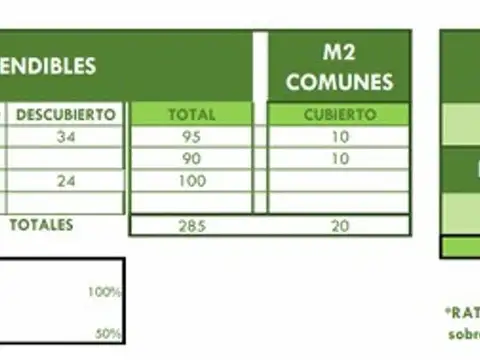 Terreno en Venta en Nuñez, USD 300.000