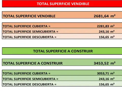 Avenida Juan Bautista Justo 700