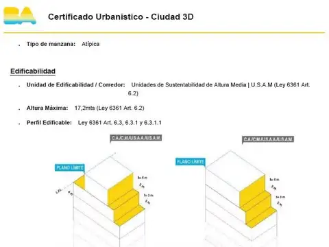 ALCORTA, AMANCIO, AV. 1900
