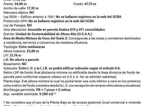 Terreno en Venta en Barracas, USD 1.750.000