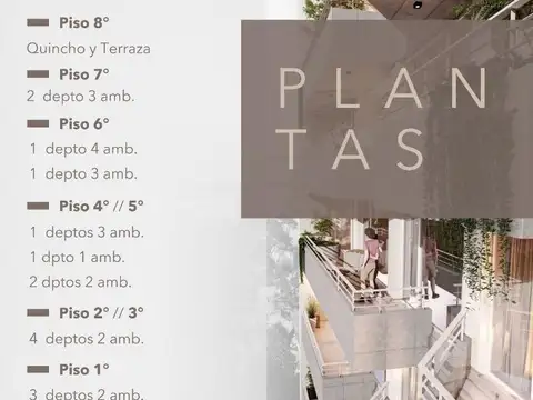 Semipisos 3 ambientes en Pozo