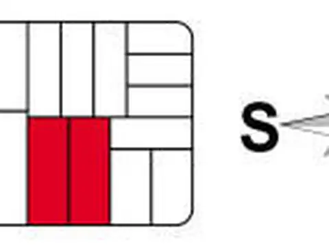 Lotes: Av. Chascomús E/ Torino Y Brown - Mar De Ajo - B736