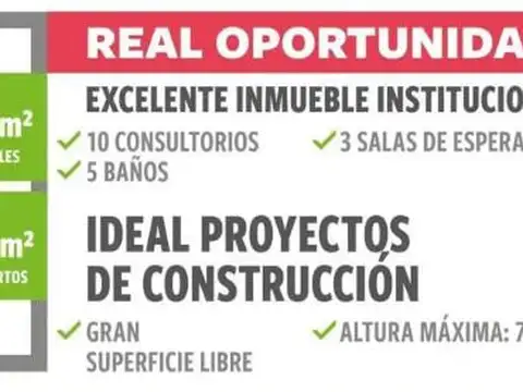 Terreno en Venta 43  mts Frente