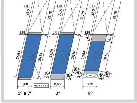 Terreno en Venta 8  mts Frente