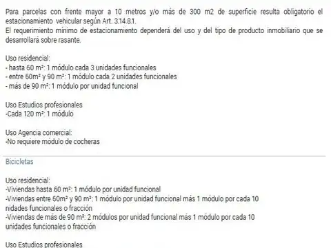 Terreno en Venta de 449,0 m2