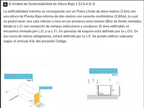 Terreno en Venta en Villa Devoto, USD 320.000