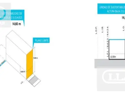 Terreno en Venta en Saavedra, USD 420.000