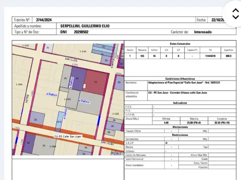 Excelente Lote para construccion horizontal. Importante indice constructivo. Medida: 522 M2