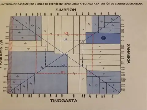 Terreno en Venta en Villa Devoto, USD 1.900.000