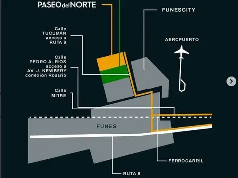 Terreno en Venta 33  mts Fondo